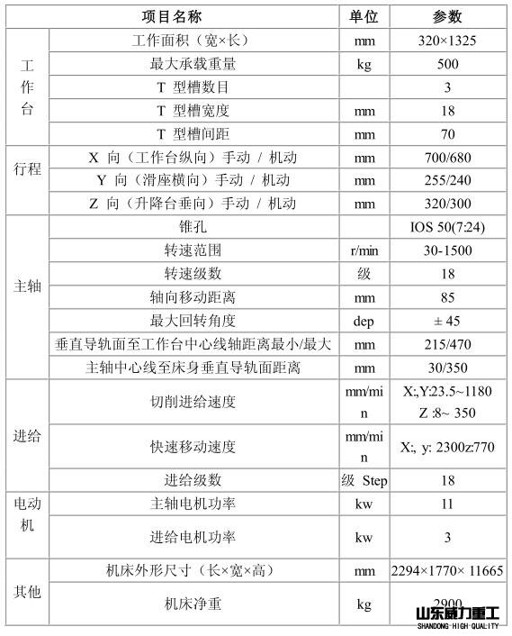 X6132卧式铣床技术参数